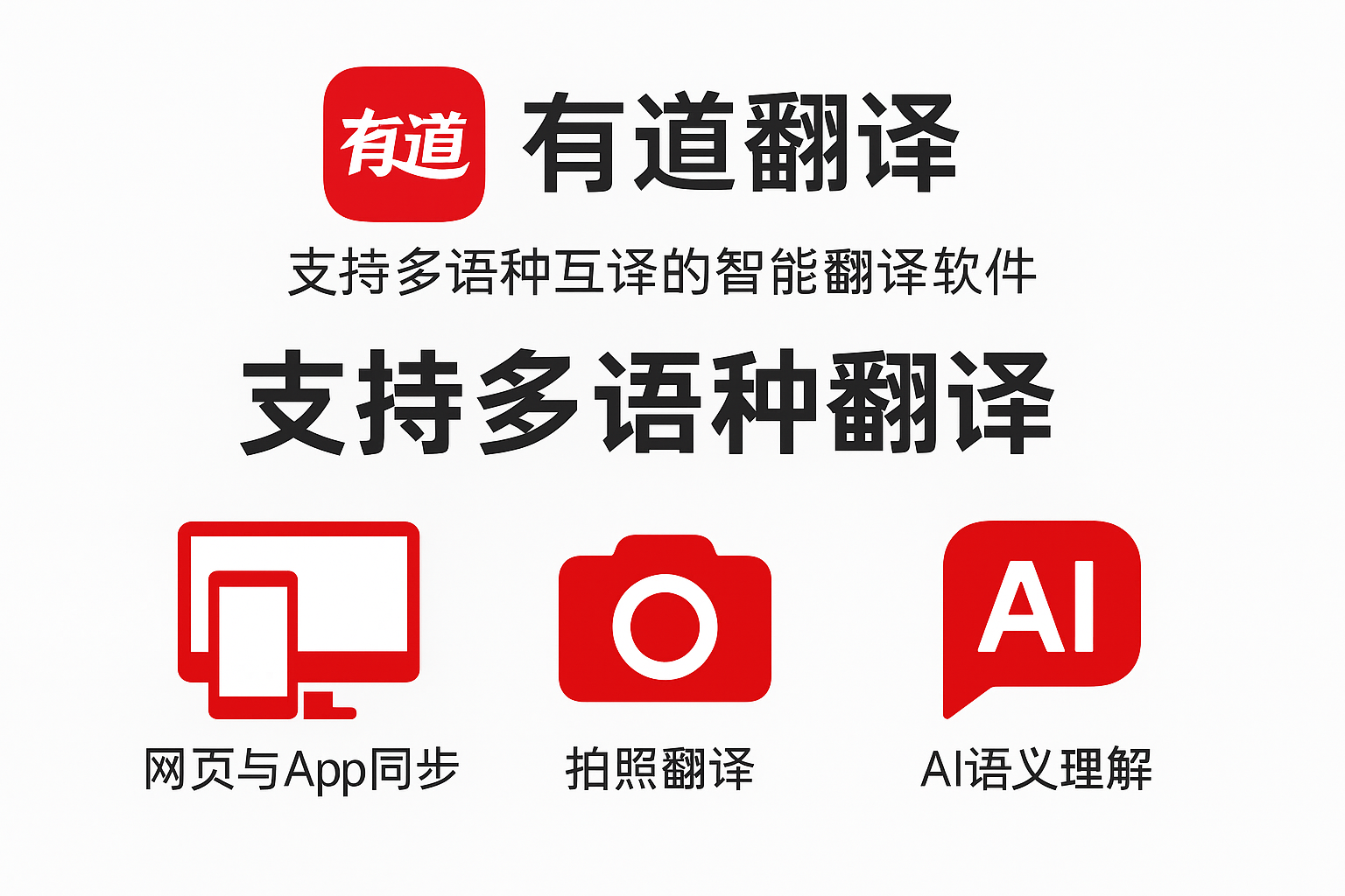有道翻译的“文档翻译”支持保留Word的超链接吗？
